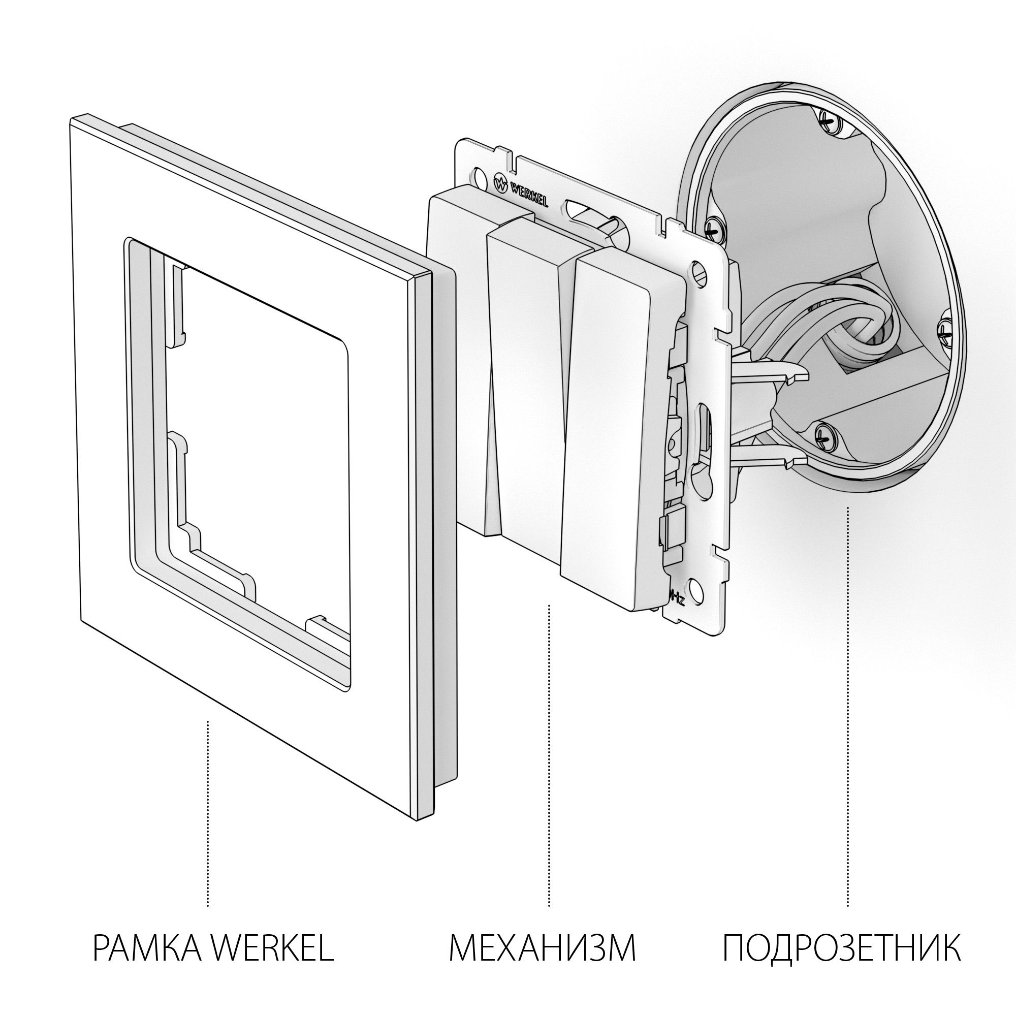 Выключатель трехклавишный (белый) Werkel Встраиваемые механизмы белые W1130001. Фото 6